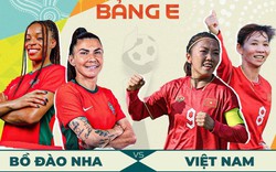 Xem trực tiếp ĐT nữ Việt Nam vs ĐT nữ Bồ Đào Nha trên kênh nào?
