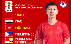 Kết quả bốc thăm vòng loại World Cup 2026: ĐT Việt Nam dễ thở