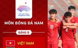 Kết quả bốc thăm bóng đá nam ASIAD 19: Việt Nam cùng bảng Ả Rập Xê Út, Iran và Mông Cổ