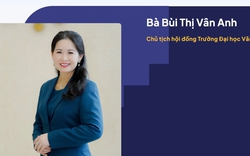 Người thay ông Nguyễn Cao Trí làm Chủ tịch Hội đồng trường Đại học Văn Lang là ai?