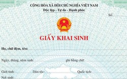 Không đăng ký kết hôn, con có được mang họ cha?