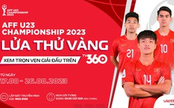 U20 Việt Nam sẽ tham dự AFF U23 Championship 2023