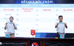 Kết quả bốc thăm giải vô địch U21 quốc gia 2023