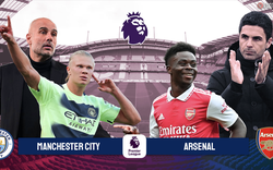 Nhận định Man City vs Arsenal (22h ngày 6/8): Thuốc thử liều cao cho tham vọng