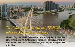 “Chìa khóa” nào để đầu tàu TP.HCM tiêu hơn 381 tỷ đồng mỗi ngày?