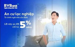 BVBank triển khai gói vay ưu đãi với lãi suất chỉ từ 5%/năm