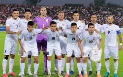 ĐT Kyrgyzstan - "Quân xanh" của ĐT Việt Nam trước thềm Asian Cup 2024, có gì đặc biệt?