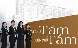 Văn Phú - Invest kiến tạo tương lai Việt từ hành trình 20 năm chuyên tâm tạo giá trị sống