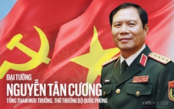 Chân dung Đại tướng Nguyễn Tân Cương - Tổng Tham mưu trưởng QĐND Việt Nam, Thứ trưởng Bộ Quốc phòng