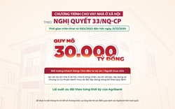Agribank tiên phong hỗ trợ phát triển nhà ở xã hội, hiện thực hóa mục tiêu 1 triệu căn hộ