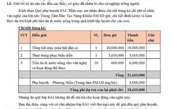 Từ vụ "kêu gọi phụ huynh góp gần 22 triệu đồng mừng văn nghệ ngày 20/11" gây tranh cãi: "Phản cảm và tốn kém"