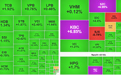 Chỉ số VN-Index hôm nay "bùng nổ" sau khi ông Trump tái đắc cử Tổng thống Mỹ