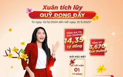 Cơ hội trúng 1 tỷ đồng khi tham gia chương trình Tiết kiệm dự thưởng “Xuân tích lũy - Quỹ đong đầy” của Agribank