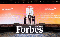 HDBank: Niêm yết hàng đầu Forbes năm thứ 6 liên tiếp