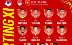 ĐT Singapore vs ĐT Việt Nam (0-2): Tiến Linh, Nguyễn Xuân Son lập công