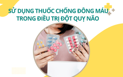 Lưu ý khi sử dụng thuốc chống đông máu trong điều trị đột quỵ não