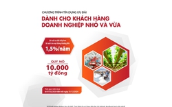 Agribank đồng hành và phát triển cùng doanh nghiệp SMEs năm 2024