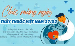 Những lời chúc ngày thầy thuốc Việt Nam 27/2 hay, ý nghĩa