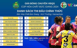 Link trực tiếp bóng chuyền Geleximco Thái Bình vs Hoá chất Đức Giang 
