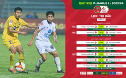 Lịch phát sóng trực tiếp vòng 12 V.League 2023/2024: Khó cho HAGL!