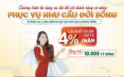 Ưu đãi khách hàng vay vốn phục vụ nhu cầu đời sống với lãi suất cho vay ngắn hạn chỉ từ 4,0%/năm