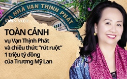 Infographic: Toàn cảnh vụ Vạn Thịnh Phát và chiêu thức “rút ruột” 1 triệu tỷ đồng của Trương Mỹ Lan