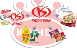 Kido (KDC): Lãi sau thuế tăng 33% sau kiểm toán