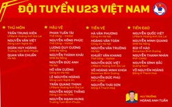 HLV Hoàng Anh Tuấn dùng đội hình tối ưu nào cho U23 Việt Nam?