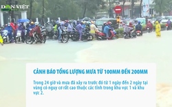 Cảnh báo tác động của thiên tai do lũ, ngập lụt