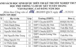 Lộ diện 139 “cao thủ” được miễn thi tốt nghiệp THPT, tuyển thẳng vào đại học năm 2024