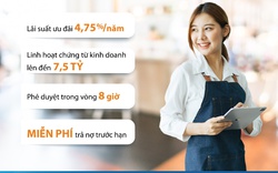 Tháo gỡ nút thắt tiếp cận nguồn vốn thúc đẩy tăng trưởng kinh tế