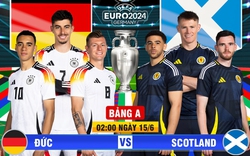Đại bàng tiên tri Romeo dự đoán kết quả Đức vs Scotland (2h00 ngày 15/6)