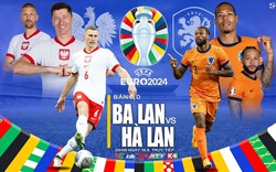 Nhận định, dự đoán kết quả Ba Lan vs Hà Lan (20h ngày 16/6): "Lốc cam" cuốn bay "Đại bàng"