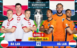 Xem trực tiếp Ba Lan vs Hà Lan trên kênh nào?