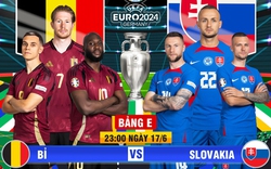 Bỉ và Slovakia sẽ thi đấu như thế nào trong hiệp 2?
