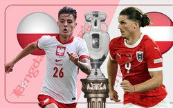 Nhận định, dự đoán kết quả Ba Lan vs Áo (23 giờ ngày 21/6): "Đại bàng" gãy cánh?