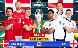 Link trực tiếp bóng đá Đan Mạch vs Anh (Link TV360, VTV)