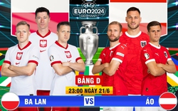 Link trực tiếp bóng đá Ba Lan vs Áo (Link TV360, VTV)