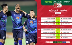 Bảng xếp hạng sau vòng 24 V.League 2023/2024: Thép xanh Nam Định chạm tay vào “ngôi vua"