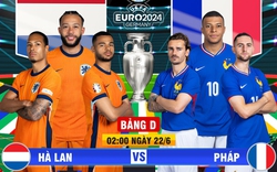 Hà Lan vs Pháp: Đại chiến bảng D và bàn thắng sớm trong hiệp 1