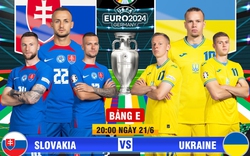 Link trực tiếp bóng đá Slovakia vs Ukraine (Link TV360, VTV)