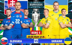 Slovakia và Ukraine sẽ thi đấu thế nào trong hiệp 2?