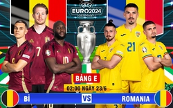 Link trực tiếp bóng đá Bỉ vs Romania (Link TV360, VTV)