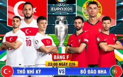 Thổ Nhĩ Kỳ vs Bồ Đào Nha: Khó phân thắng bại trong hiệp 1