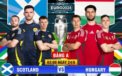 Trực tiếp bóng đá Scotland vs Hungary (Link TV360, VTV)