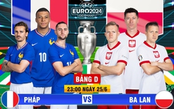 Trực tiếp bóng đá Pháp vs Ba Lan (Link TV360, VTV)