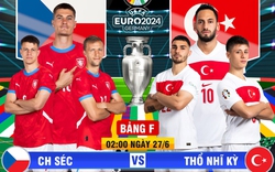 Hiêp 1 CH Czech vs Thổ Nhĩ Kỳ: Chặt chẽ và khan hiếm bàn thắng?