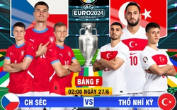 Trực tiếp bóng đá CH Czech vs Thổ Nhĩ Kỳ (Link TV360, VTV)