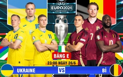 Trực tiếp bóng đá Ukraine vs Bỉ (Link TV360, VTV)