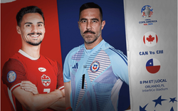 Trực tiếp bóng đá Canada vs Chile (Link K+, VTC, Next Sports)